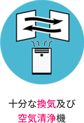 十分な換気及び空気清浄機